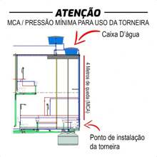Torneira Com Filtro Cozinha Parede Gourmet Abs + 2 Refil Extra - C33 - Visão 3