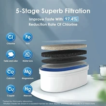 Waterdrop Water Filter Jug, Water Filter Dispenser (4.5L) With 1*90 Day Filter, NSF Certified Water Filter Drinking Water Jug For Refrigerator, Reduces Limescale, Chlorine, Lead (Filter: WD-PF-01A Plus) - 黑色 - 查看 6