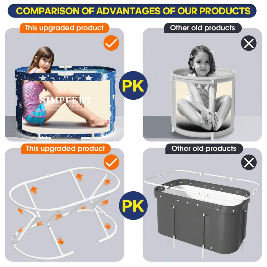 Faltbare Badewanne Für 2 Personen - Isoliert & Tragbar Mit Meeresdesign