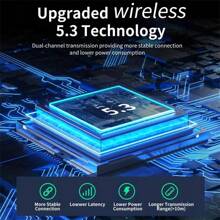 Open Earphone Clip On Earbuds Mini Earphones Bluetooth 5.3 Wireless Earphones 48 Hour Playback Time IPX7 Waterproof Sports Bone Conduction Earphones Suitable For Exercise Driving, Walking, And Outdoor Activities