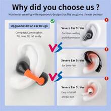 Open Earphone Clip On Earbuds Mini Earphones Bluetooth 5.3 Wireless Earphones 48 Hour Playback Time IPX7 Waterproof Sports Bone Conduction Earphones Suitable For Exercise Driving, Walking, And Outdoor Activities