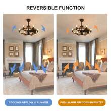 6-Lights Industrial Candle Chandelier Fan, Vintage Caged Ceiling Fan With Light Fixtures, Farmhouse Ceiling Fan With Lights And Remote Control For Bedroom Dining Room Christmas - màu đen - Xem 5