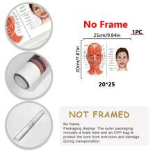 1 bức tranh vải treo tường, áp phích giải phẫu khuôn mặt, cơ và tĩnh mạch trên khuôn mặt, nghệ thuật phẫu thuật thẩm mỹ, chuyên gia mát-xa, tranh vải cổ điển, nghệ thuật treo tường thẩm mỹ viện làm đẹp ống tiêm - Nhiều màu - Xem 12