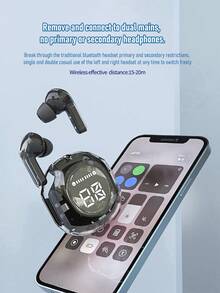 Tai nghe nhét tai không dây trong suốt nhỏ gọn và di động chống ồn, tai nghe âm thanh nổi hiển thị kỹ thuật số phù hợp cho âm nhạc, chơi game, thể thao và chạy bộ - trắng - Xem 5