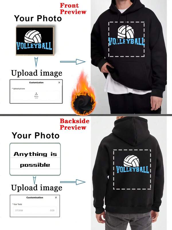 Individuell angefertigter Herren Lässig Locker Sitzende Dünne Samt und Dicke Kapuzenpullover mit Modischem Personalisiertem Muster Design Sweatshirt - Entwerfen Sie Ihren Eigenen Personalisierten Muster durch Hinzufügen Ihres Eigenen Bildes (Foto/Logo für Paare, Familie, Haustiere, Geschenke, Individualisierbare Kapuzenpullover für Ehemann oder Freund)