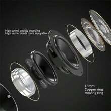 A10 Pro Wireless Bluetooth 5.4 Earbuds With HiFi Stereo, ANC+ENC Noise Cancelling, Touch Screen, Waterproof Sports Headphones With HD Mic, 36Hrs Playtime For IOS/Android - 白色 - 查看 6