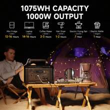 Portable Power Bank, 1075Wh/1000W, Suitable For Family Emergency Outdoor Hunting Camping RV Travel - 黑色 - 查看 6