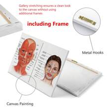 1 bức tranh vải treo tường, áp phích giải phẫu khuôn mặt, cơ và tĩnh mạch trên khuôn mặt, nghệ thuật phẫu thuật thẩm mỹ, chuyên gia mát-xa, tranh vải cổ điển, nghệ thuật treo tường thẩm mỹ viện làm đẹp ống tiêm - Nhiều màu - Xem 6