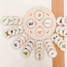 Christmas Decoration Montessori Life Cycle Board Set,Biological Science Puzzle Toys,Animal Image Sensory Board,Life Cycle Classification Wooden Toys,Cognitive Biology Puzzle Puzzle Game Enlightenment Hands-On Brain Food Chain Puzzle Wooden Christmas,The Perfect For Children,Children's Edutainment Toys! (Animal Style Random Pattern),Puzzle Boards,Wooden Cars,Horse Puzzle,Montessori Toys,Wooden Toys,Montessori