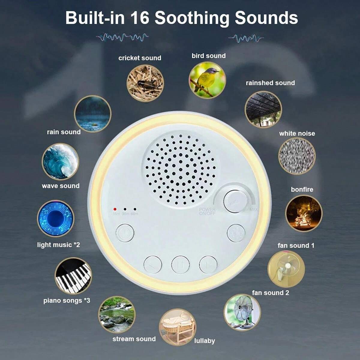 Soundbox Rumori Forestali Per Modellismo Ferroviario - 3D-Scale Con Altoparlante E Interruttore 5V