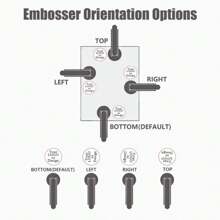 Custom Logo Embosser Stamp - Heavy Steel Embosser Stamp Design Your Own Logo Or Emblem Perfect For Weddings Libraries Book Embosser Multi-Functional, Seal, No-Iron, Reusable Ideal Gifts For Him Her, Boyfriend, Girlfriend, Family, Friends, Children For Anniversaries, For Birthdays, For Graduation, For Christmas, For Winter, For Fall/Autumn, For School, For Business/Work/Office Back To School,Back To School,School Supplies - 42mm - View 3