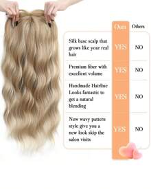 Hair Toppers For Women 20inch Wavy Hair Toppers For Women Toppers Hair Pieces For Women With Thinning Hair Synthetic Wig Clip In Hair Topper Wiglets With Fringe Bang Add Hair Volume - 帶有亮點的香檳金髮女郎 - 查看 6