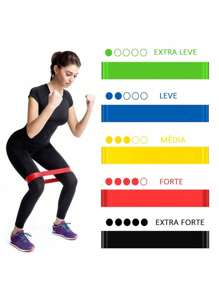 Kit 5 Mini Band Training Elastic + Elastic Tension Extender Exercise Home Workout Functional Physiotherapy - Xem 2
