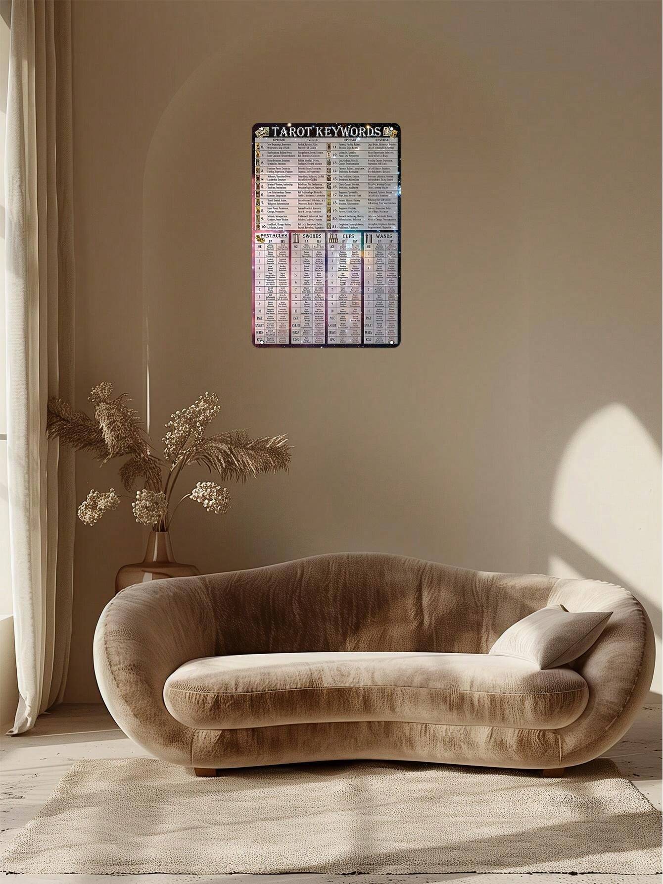 Tarot Keywords Chart Poster With Upright And Reversed Meanings For All