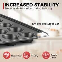 HONGBAKE 48 Cup Mini Muffin Pan, Small Cupcake Pan, Premium Nonstick Muffin Tin For Baking Cheesecake, Dishwasher Safe And Heavy Duty, Carbon Steel - màu đen - Xem 3