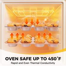 HONGBAKE Bakeware Sets, Baking Pans Set, Nonstick Oven Pan For Kitchen With Wider Grips, 10 Pieces Including Rack, Cookie Sheet, Cake Pans, Loaf Pan, Muffin Pan, Pizza Pan