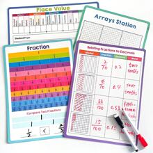 Dry Erase Multiplication/Fraction/Place Value Whiteboard For Kids,Math Manipulatives White Board For Kids Homeschool Educational Calculations Practice Board Mathematical Teaching Aids - Multicolor - View 13