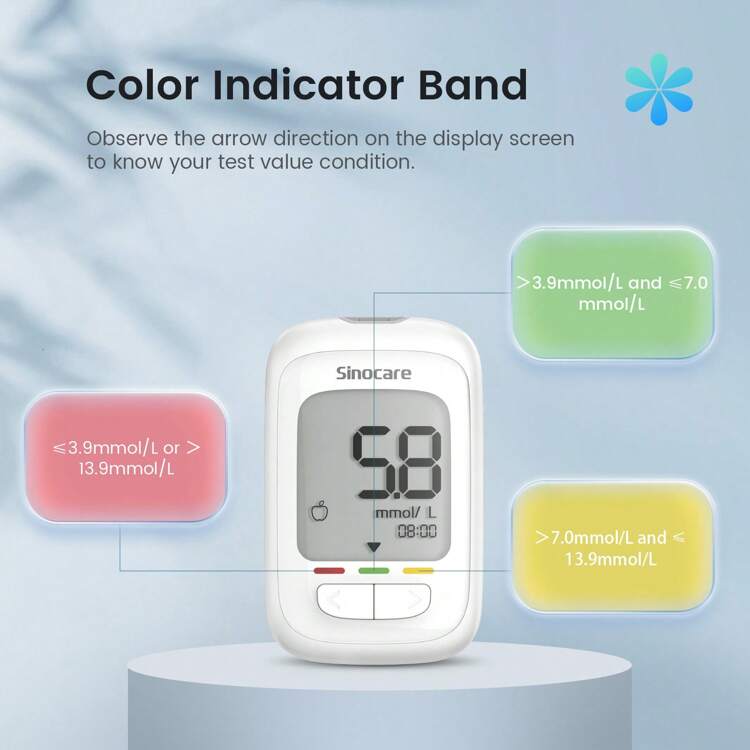 Kit de prueba de diabetes Sinocare AQ PRO I Monitor de glucosa en sangre con 100 tiras reactivas Conjunto completo en mg/dL - Azul y blanco - Añade 9