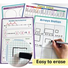 Dry Erase Multiplication/Fraction/Place Value Whiteboard For Kids,Math Manipulatives White Board For Kids Homeschool Educational Calculations Practice Board Mathematical Teaching Aids - Multicolor - View 6