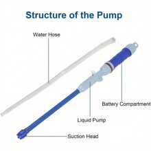 Battery Liquid Transfer Pump Electric Operated Syphon Fuel Pump Handheld Portable Transfer Pump With Tube - Blue - View 3