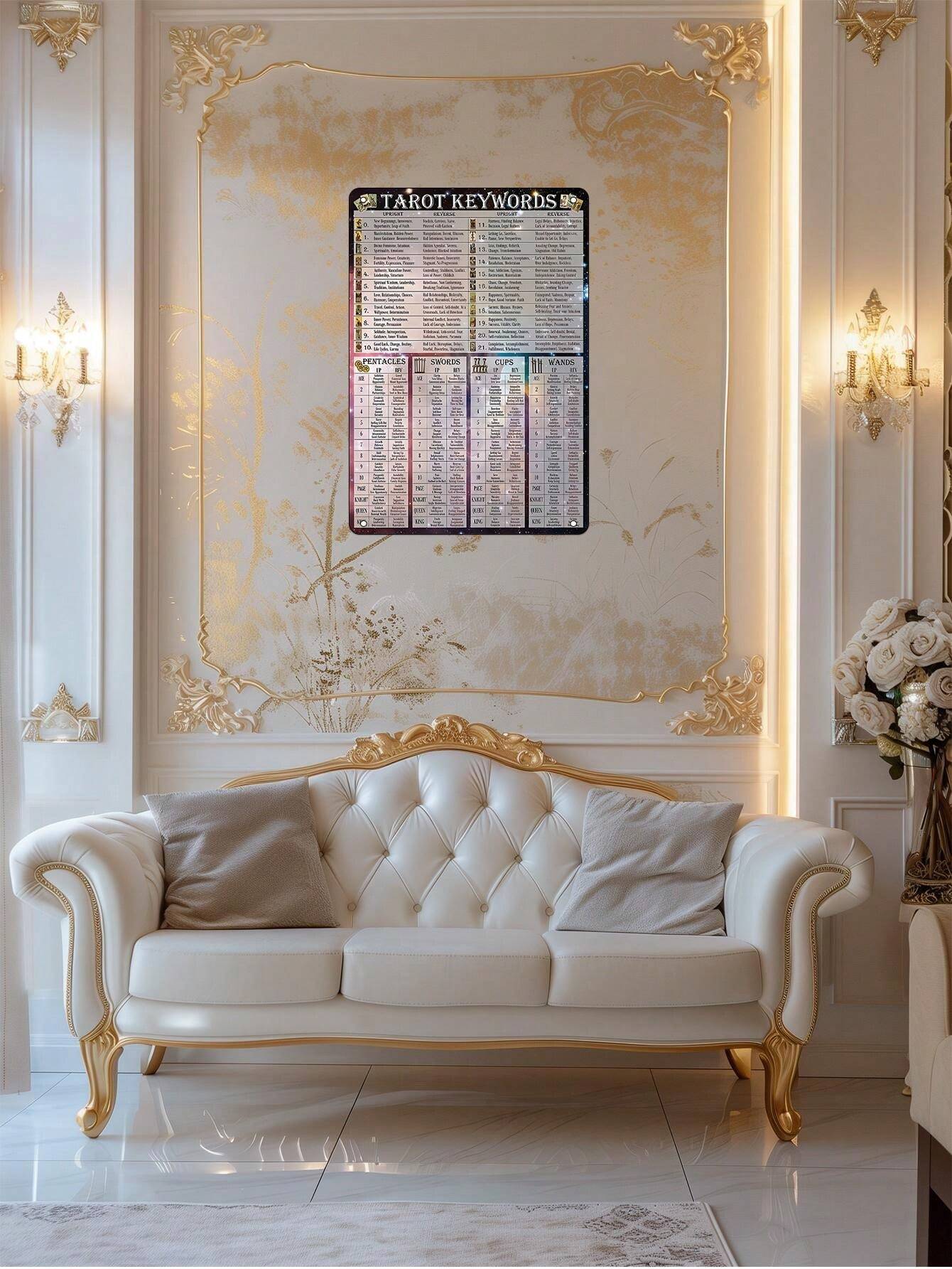 Tarot Keywords Chart Poster With Upright And Reversed Meanings For All
