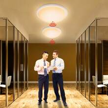 Froadp 15W/24W Waterproof LED Ceiling Light IP44 For Hallway, Staircase, Porch, Garage, Carport, Balcony, Storage Room, Cellar - Warm White - View 2