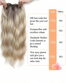 Megito Hair Toppers For Women 20inch Wavy Hair Toppers For Women Toppers Hair Pieces For Women With Thinning Hair Synthetic Wig Clip In Hair Topper Wiglets With Fringe Bang Add Hair Volume - 帶黑色發根的金色頭發 - 查看 6