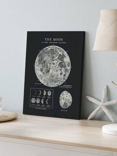 1入組無框式教室畫布壁畫，月相復古海報帆布壁畫，適用於臥室辦公室房間裝飾禮物