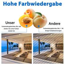 Froadp LED Recessed Spotlights 5W Led Recessed Spotlight LED Ceiling Spotlight Recessed Lighting Ceiling Lamp For Bathroom Kitchen Bedroom - White Hot - View 5