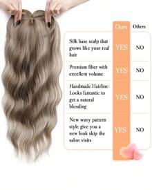 Megito Hair Toppers For Women 20inch Wavy Hair Toppers For Women Toppers Hair Pieces For Women With Thinning Hair Synthetic Wig Clip In Hair Topper Wiglets With Fringe Bang Add Hair Volume - 淺棕色帶亮點 - 查看 6