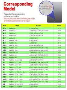 透明平板电脑保护套兼容 Ipad Pro 12.9 兼容 Ipad 7/8/9th 10.2 第 10 代 Air 4 5 10.9 Pro 11 4/5/6th 9.7 5th 6th Mini 6 保护套带三折保护套带亚克力后壳和铅笔架 - 深藍色 - 查看 12