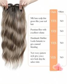 Megito Hair Toppers For Women 20inch Wavy Hair Toppers For Women Toppers Hair Pieces For Women With Thinning Hair Synthetic Wig Clip In Hair Topper Wiglets With Fringe Bang Add Hair Volume - 亮點 深灰棕色 - 查看 6