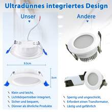 Froadp LED Recessed Spotlights 5W Led Recessed Spotlight LED Ceiling Spotlight Recessed Lighting Ceiling Lamp For Bathroom Kitchen Bedroom - White Hot - View 4