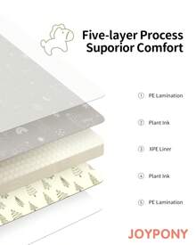 Baby Play Mat, Foldable Play Mats For Babies And Toddlers, Waterproof & Anti-Slip Portable Baby Floor Mat For Tummy Time, Baby Mat For Floor With Travel Bag, 59x71 Inch And 79x71 Inch - 79x71x0.4 - View 4