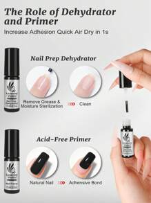 Lavender Violets Gel-Nagellack Set 6 Pcs Nail Primer Dehydrator Base,Top & Matte Top Coat LED Soak-Off 5 in 1 Builder Gel Rubber Base Unterlack & Überlack Gelnägel C200