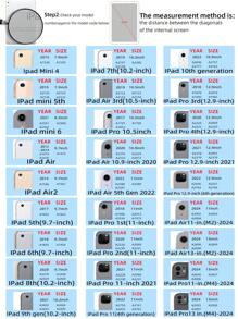 纯色蜂窝软壳保护套，兼容 iPad 10.2（第 7、8、9 代）、iPad Air 2/9.7/Air 3/10.5/Pro 10.9/Air 4/Air 5（2020 款）、iPad Pro 11、iPad Mini 4/5/6、iPad Air 11 英寸（M3 芯片，2025 款）、iPad（A16 芯片，第 11 代，2025 款）、Galaxy A9/A8/S8/S7。由于面料批次不同，可能存在色差。无 Apple Pencil 插槽，TPU 软壳材质。 - 寶藍色 - 查看 10