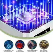 Air Purifiers For Bedroom, Portable Small HEPA Air Purifier For Pet Pollen Dander Hair Smell 20dB Air Cleaner For 20㎡ Office, Living Room, Kitchen - White - View 5