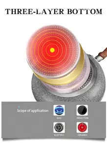 1 Stück Maifanshi Bratpfanne, japanische antihaftbeschichtete Flachboden Pfanne, Aluminium, zum Braten von Eiern, Fisch, Steak, leicht zu reinigen, geeignet für Gasherd und Induktionskochfeld, 20cm/26cm/28cm Meeresfrüchte-Kochen