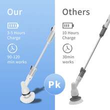 YOUKADA | Electric Spin Scrubber,  350 RPM Cordless Rechargeable Multi-Purpose Cleaning Brush With 3 Replaceable Brush Heads Adjustable Extension Arm Shower Scrubber - 淺灰色 - 查看 7