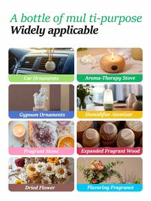 1pc Air Freshener For Diffuser For Home Vanilla Oil, Perfect For Air Purifier, Candles, Humidifier & Home Diffuser, Rose, Sandalwood, Lavender, Cherry Blossoms, Jasmine, Lemon, Vanilla, Dream-Ocean Freshener Valentine's Day Valentines Supplies Wedding Items - Various Fragrances - View 9