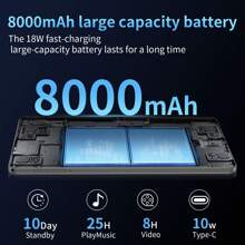 Android 14 Tablet 10 Inch Tablets, 10GB RAM 64GB ROM 1TB Expand, Octa-Core Processor, 1280x800 IPS HD Touch Screen, WiFi 5, Dual Camera, 8000mAh