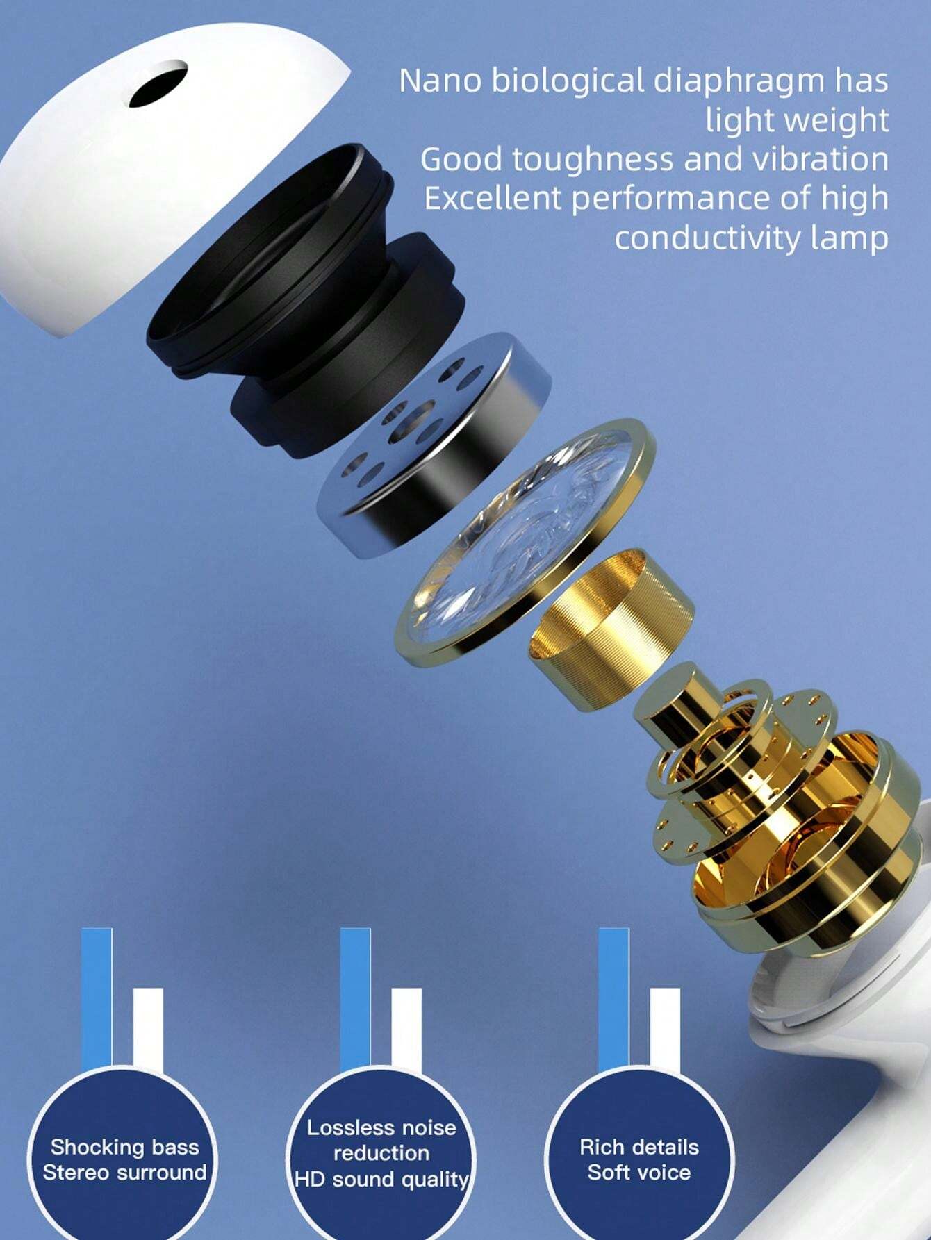 Auriculares inalámbricos TWS Libertad inalámbrica verdadera sin rival