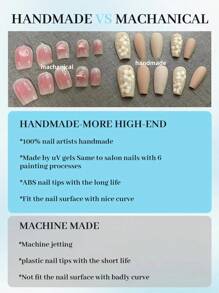 10pcs Handmade Press On Nail False Nail Fake Nail Tip Nail Stickers Coffin Milk White [ 100% Handmade, Patterns And Decorations Have Some Randomness ] - Pink - View 10