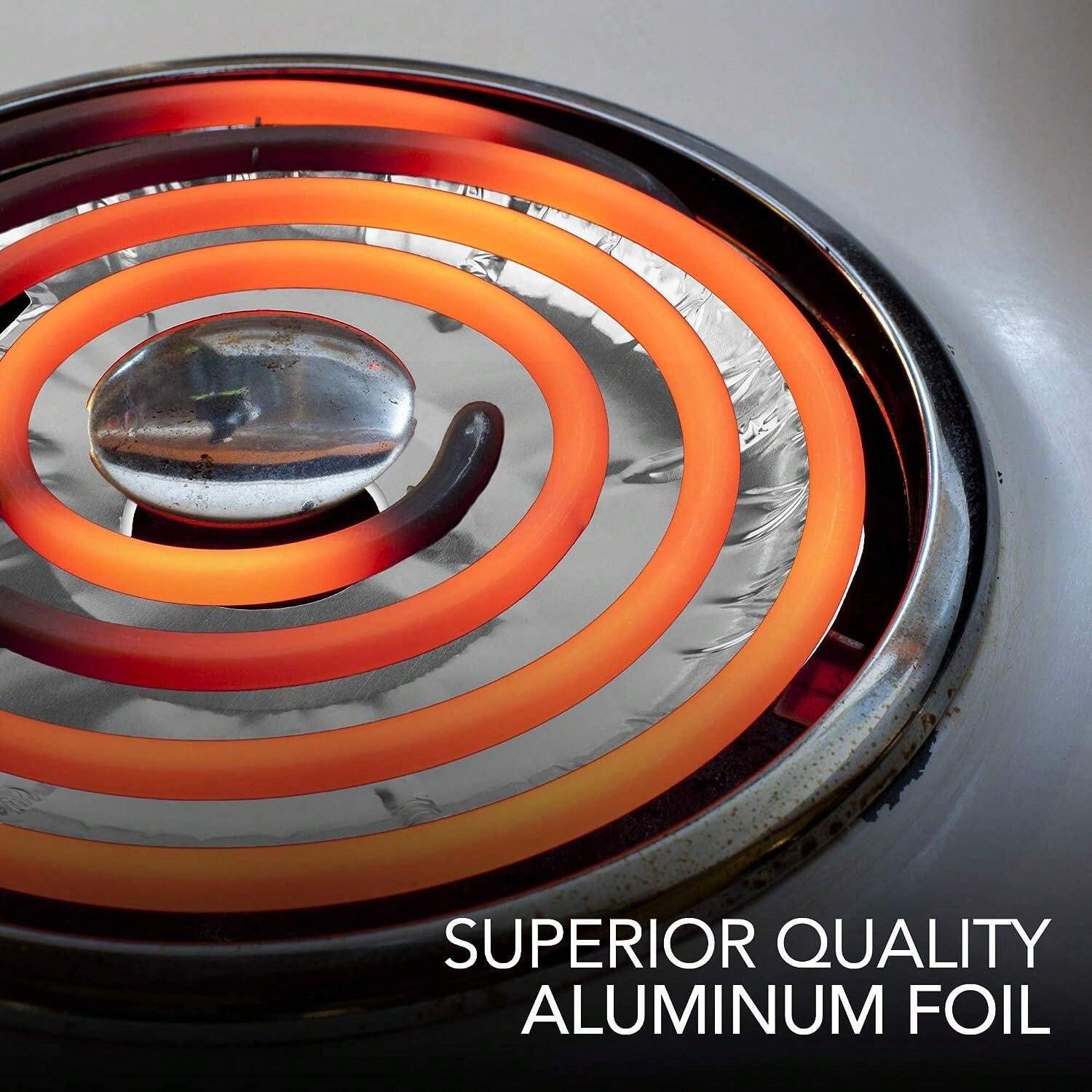 6Inch And 8Inch Aluminum Foil Stovetop Burner Covers, Round Electric