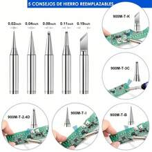 Red Adjustable Temperature Electric Soldering Iron Kit - US A Type Plug(110-127V) - View 5