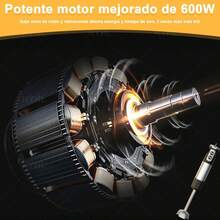 Batidora De Inmersión Alta Potencia Multifuncional 7 En 1 - Tipo de Enchufe B USA (110-127V) - Ver 8