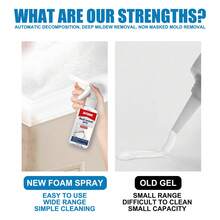 Mold Removing Active Foam Spray Wall Tile Mold Removing Refrigerator Sealing Strip Mold Removing Cleaner - Light Grey - View 11