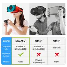 Suitable For Switch OLED Models/VR Head Mounted Devices ForSwitch Switch 3D VR Virtual Reality Head Mounted Glasses/Switch VR Labo Eye Protection Lens Mounted Devices - Multicolor - View 3
