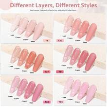 COLOURSMILE 6 PCS Gel Nail Polish Kit, Jelly Gel Polish Nude Pink Color Gel Neutral Nail Art Design Translucent Gel Nail Kits Soak Off Uv Nail Lamp Cured Nail Manicure DIY Home For Women - Multicolor - View 3