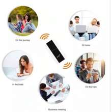 Wireless Portable Internet Wifi Modem - White - View 4